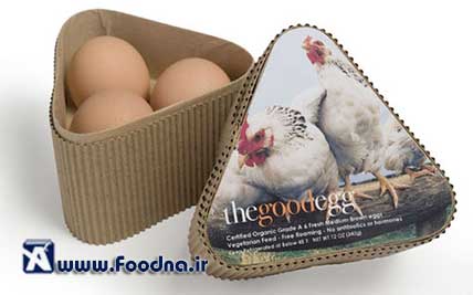 Egg Packaging 7